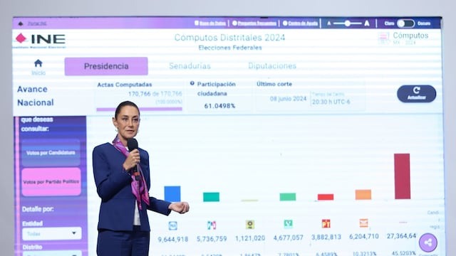 elecciones poder judicial sheinbaum mañanera