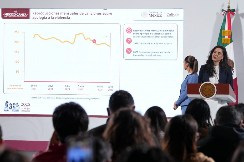 secretaría de cultura