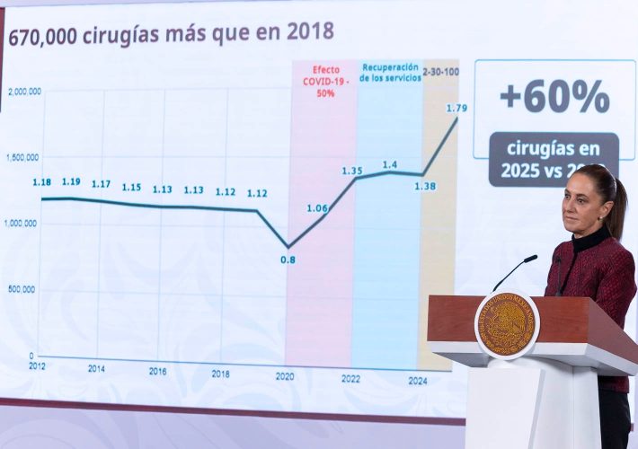 Sheinbaum anuncia «Atención Universal»: IMSS e ISSSTE compartirán servicios en 2026