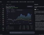 Google presentó una actualización de Google Finance con nuevas funciones enfocadas en facilitar el seguimiento de inversiones