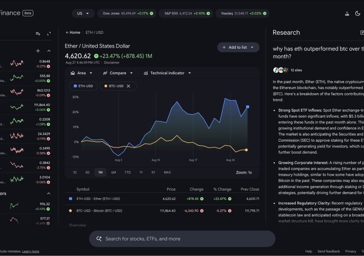 Google Finance agrega funciones para inversionistas